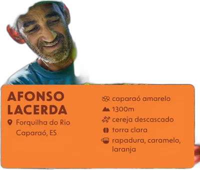 Afonso Lacerda