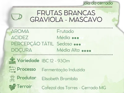 Doce Vereda — Cafetto Coffee Roasters
