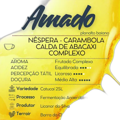 Café Amado da Bahia — Cafetto Coffee Roasters