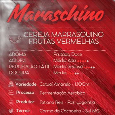 Maraschino — Cafetto Coffee Roasters