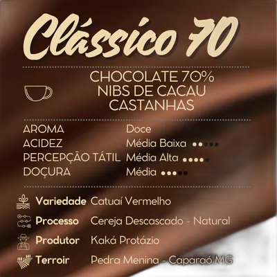 Clássico 70 — Cafetto Coffee Roasters